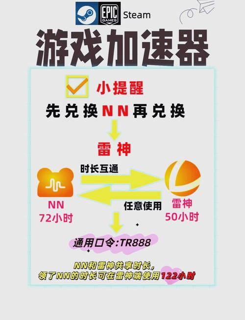 还在为游戏卡顿烦恼？快快游戏医生来帮你！