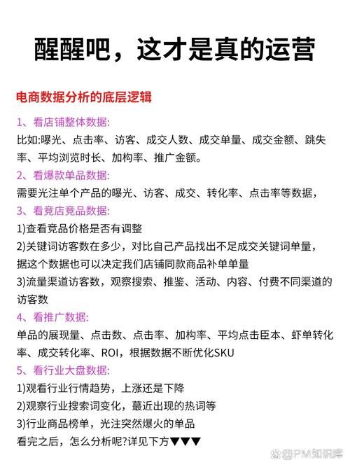 还在为电商运营发愁？Boss工具箱帮你解决难题！
