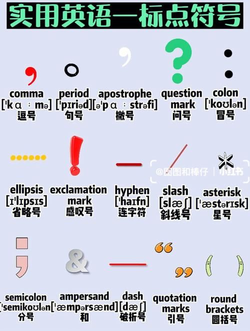 还在为符号的英文发愁？symbol用法全攻略