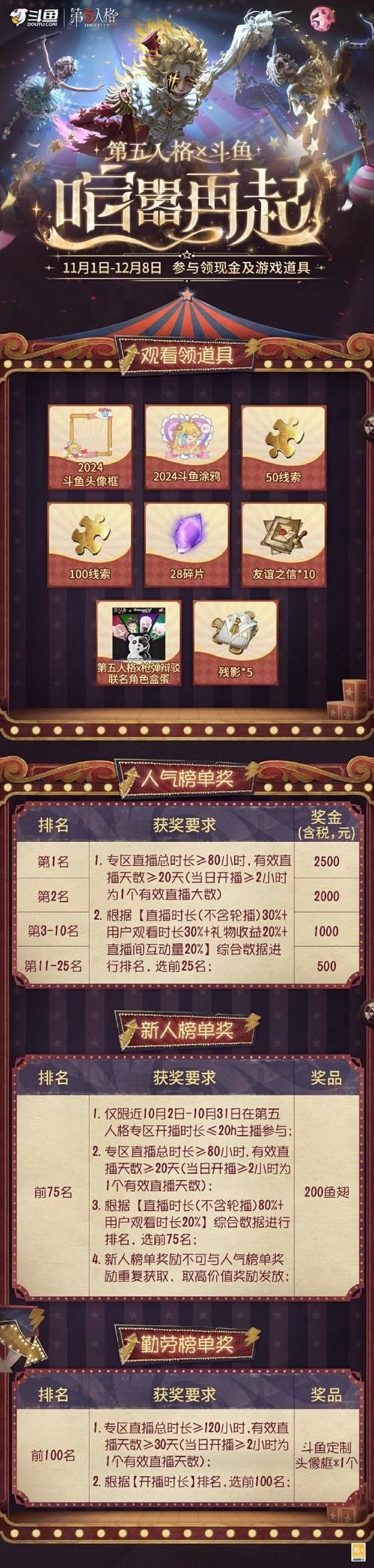 还在为第五人格角色选择烦恼？最新强度排行榜来帮你！