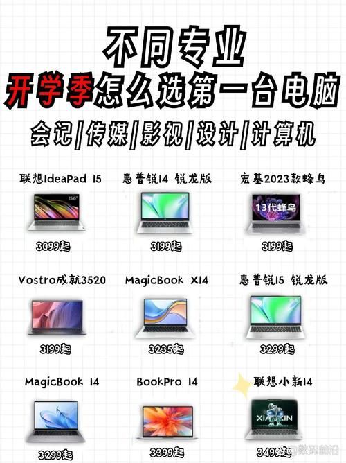 还在为选办公笔记本电脑发愁？这几种电脑值得考虑