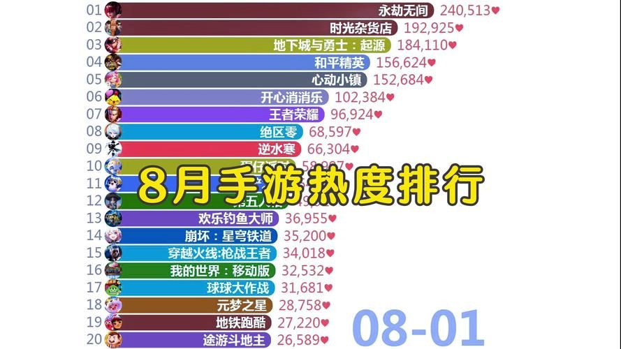 还在为选手游平台烦恼？这份手游游戏平台排行榜帮你解决难题！