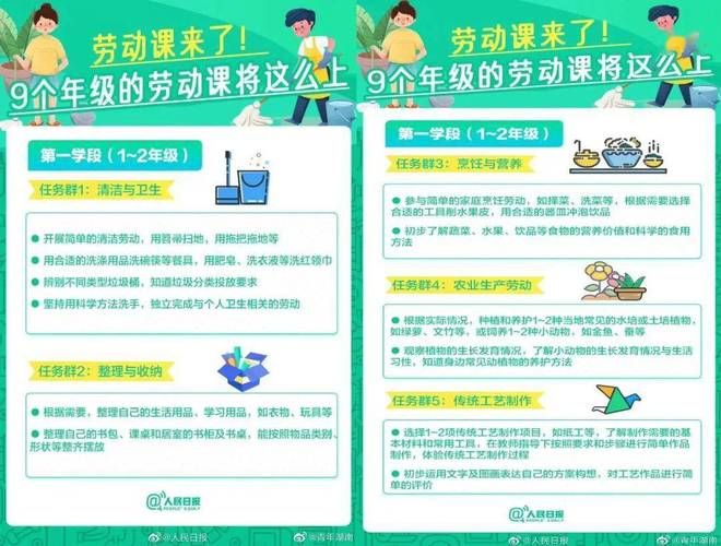 还在为选择在线教育平台烦恼？这份清单帮你解决