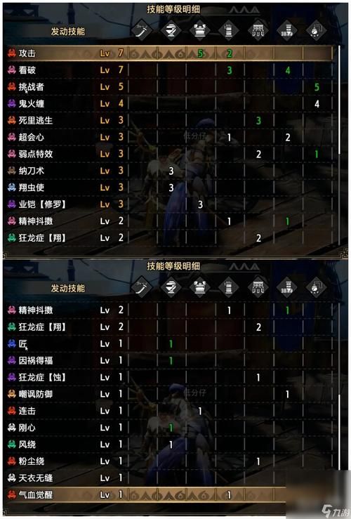 还在为配装烦恼？怪物猎人崛起配装器助你一臂之力！