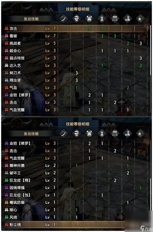 还在为配装烦恼？怪物猎人崛起配装器助你一臂之力！