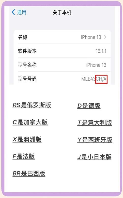 还在寻找苹果笔记本A1181？二手市场淘宝指南来了！
