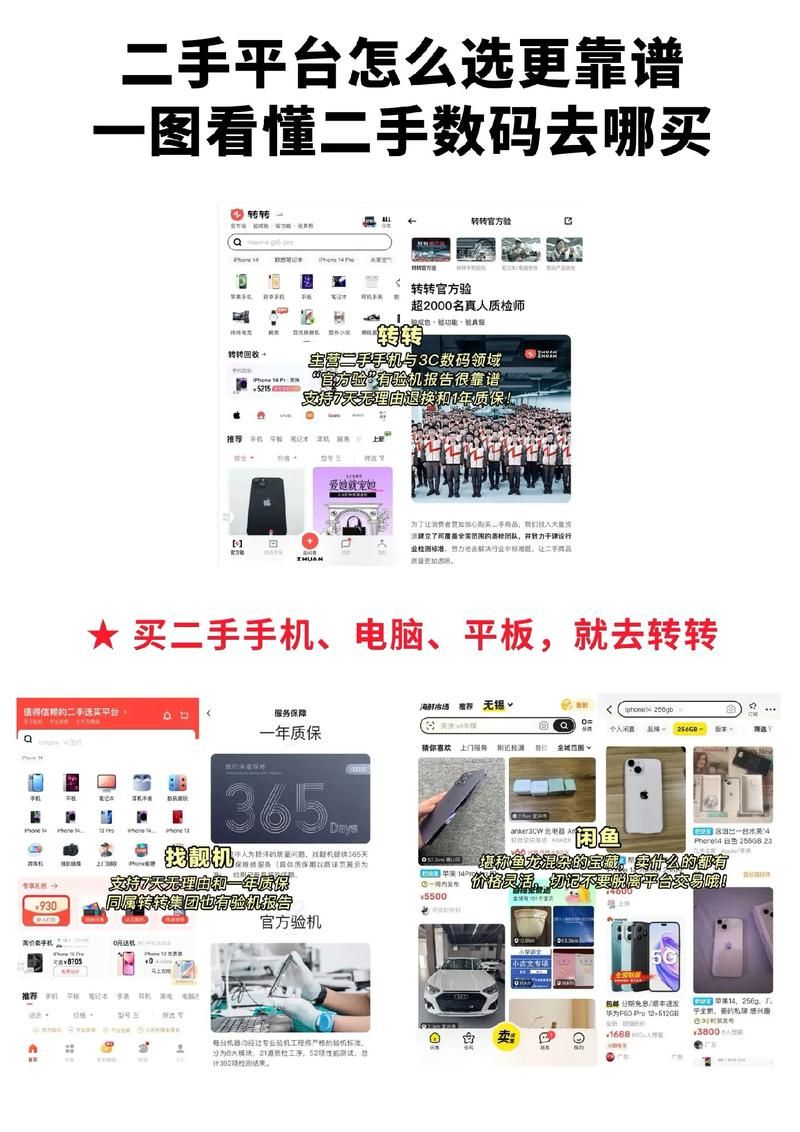 还在寻找苹果笔记本A1181？二手市场淘宝指南来了！