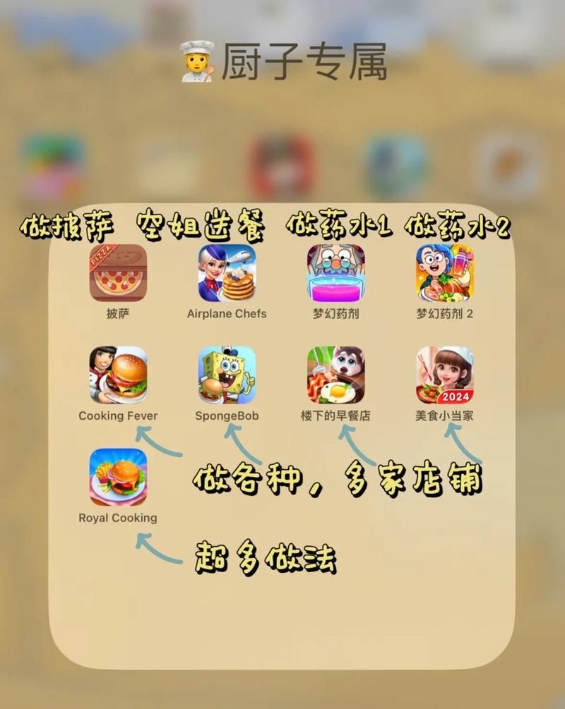 还在找iPad游戏？这儿有你喜欢的类型！