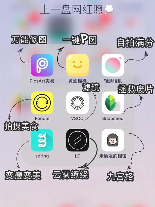 还在找Snapseed中文官网？这里有你需要的全部内容