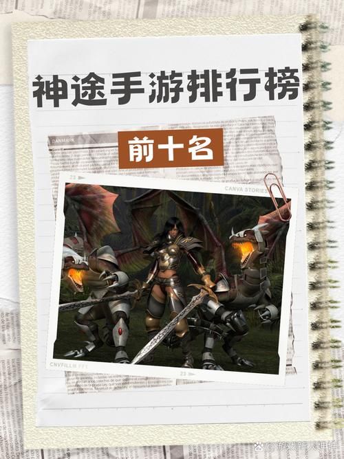 还在找人多的神途手游？这几款不容错过！