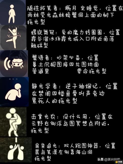还在找光遇常驻先祖？37个先祖位置大公开