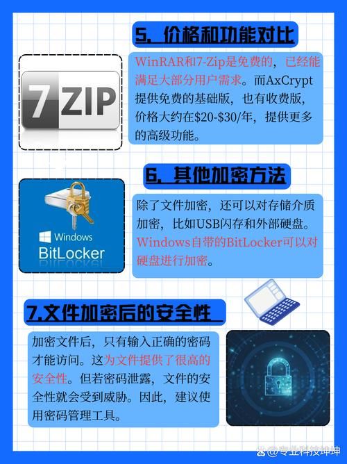 还在担心Word文档泄露？教你几招快速加密你的文档！