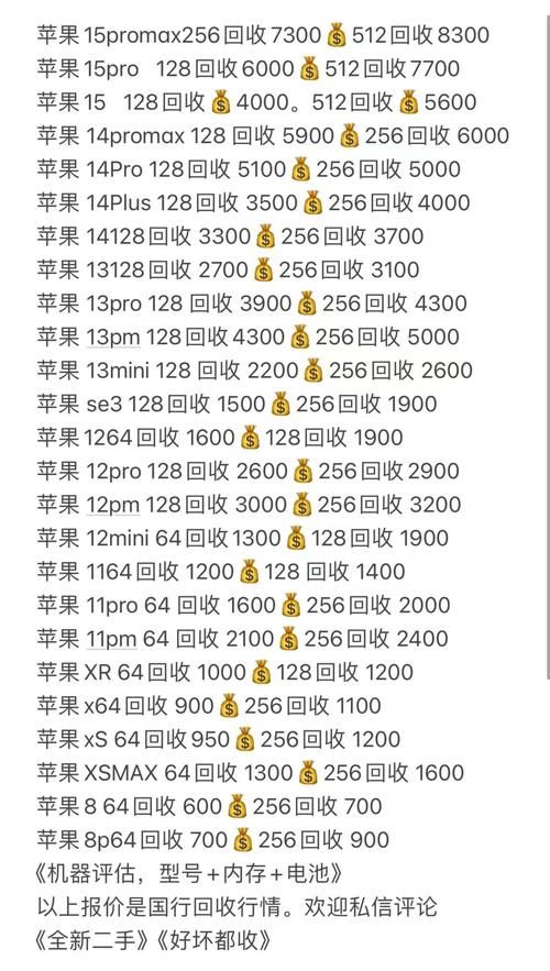 还在犹豫苹果5S旧手机卖多少钱？教你快速评估手机价值！