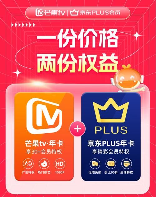还在犹豫要不要办Plus会员？看看这些超值优惠你就懂了！