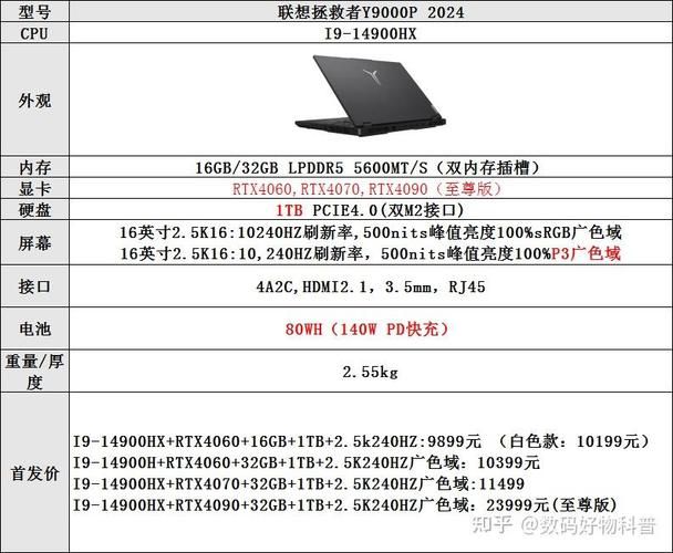 还在犹豫？先看联想Y430P详细配置参数再做决定