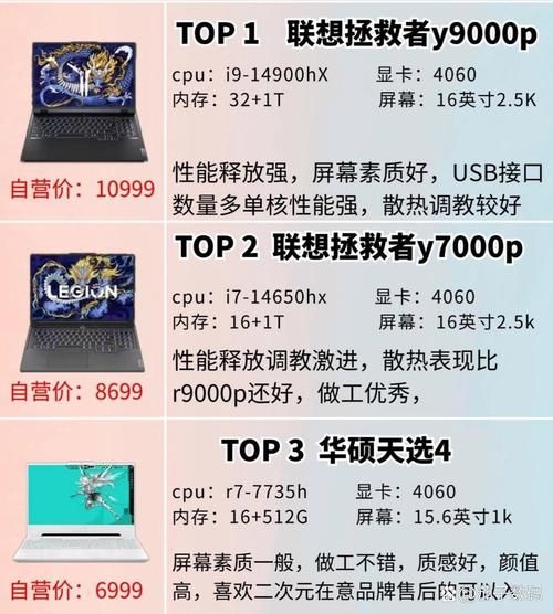 还在犹豫？先看联想Y430P详细配置参数再做决定