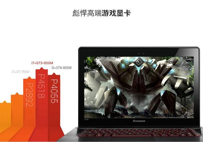 还在犹豫？先看联想Y430P详细配置参数再做决定