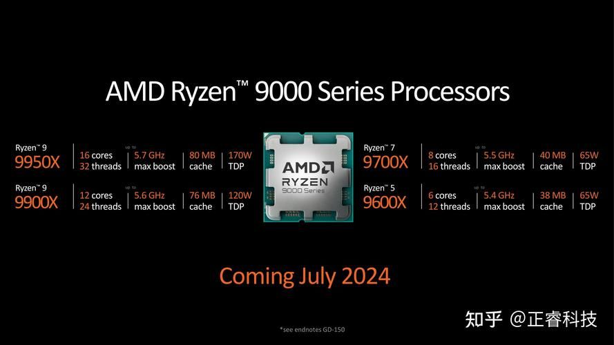 还在用AMD E450？升级建议及替代方案推荐