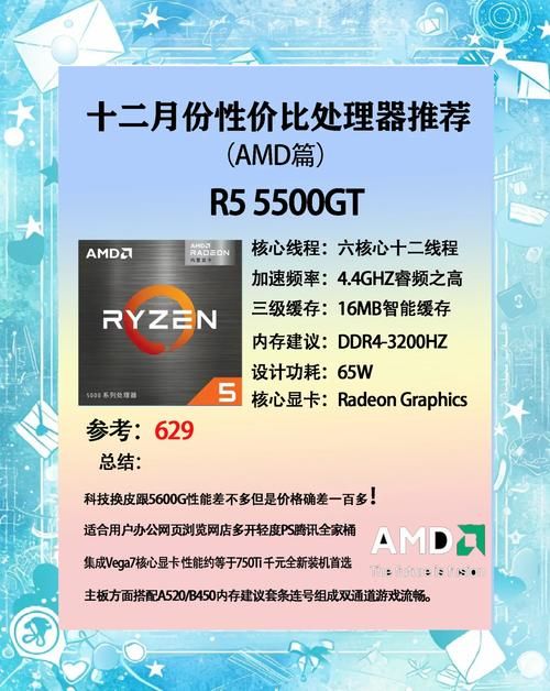 还在用AMD E450？升级建议及替代方案推荐