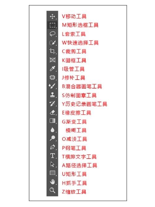 还在用PS？ACDSee 15更简单易用的图片工具