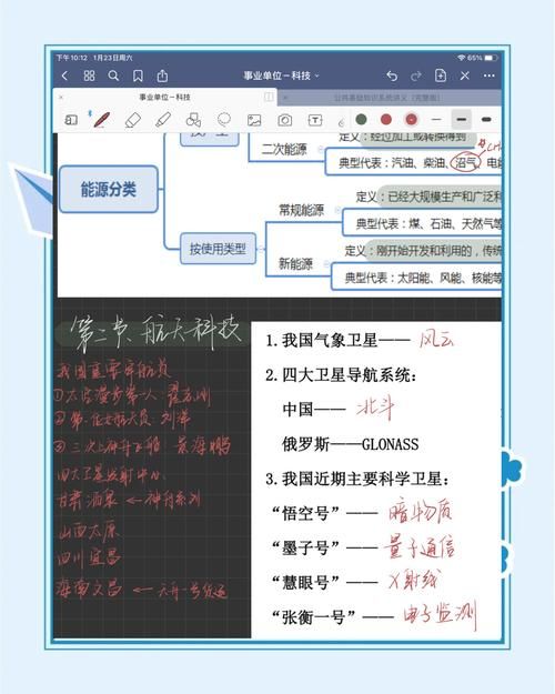 还在用普通笔记？GoodNotes模板助你高效学习