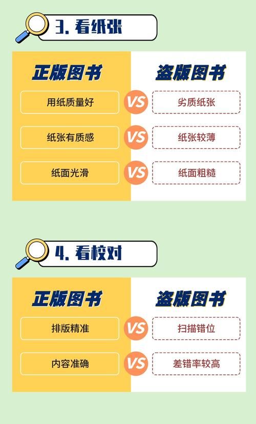 还在用盗版Word？正版Word的优势及购买指南