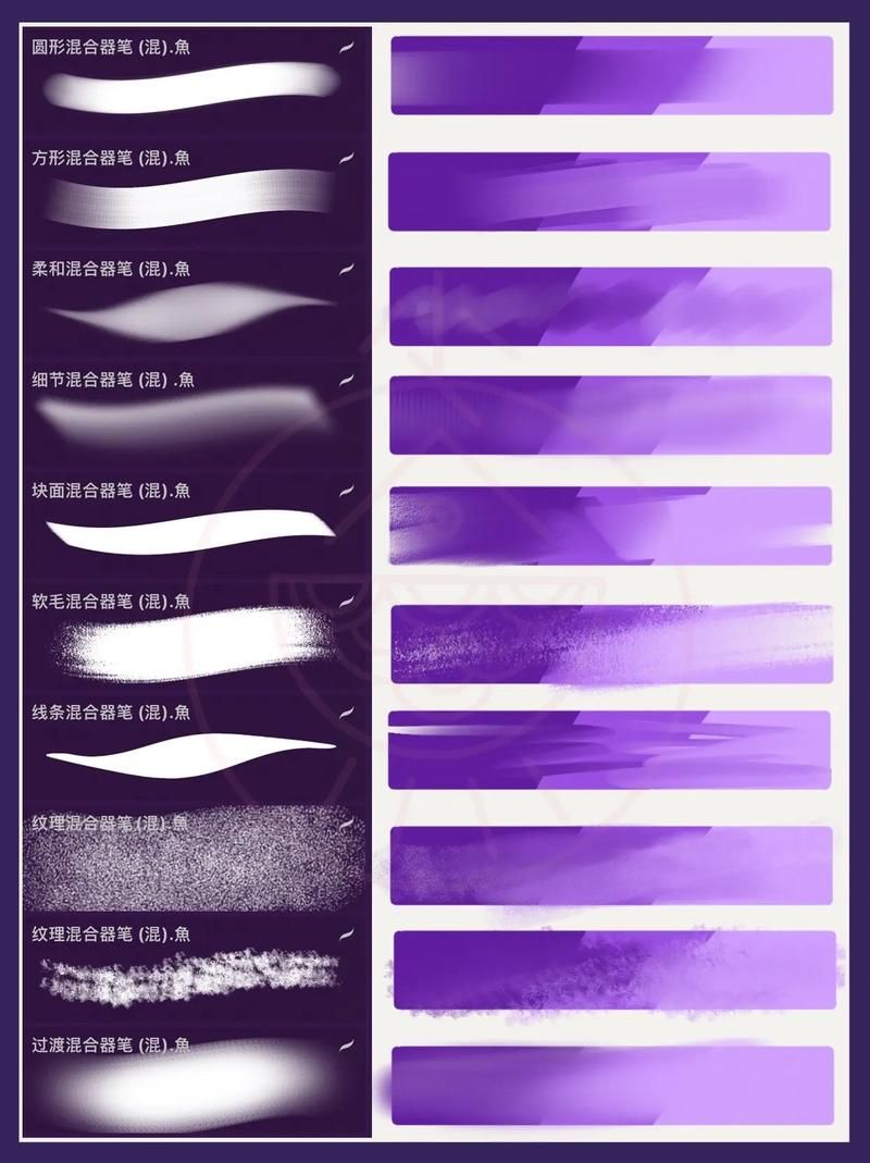 还在用默认笔刷？试试这些超酷的Photoshop笔刷吧