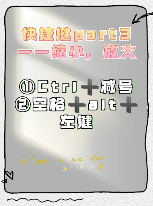还在用鼠标缩放？PS缩放工具快捷键你必须知道