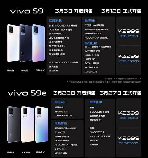 还在等vivoX27上市？告诉你准确的发售日期和价格