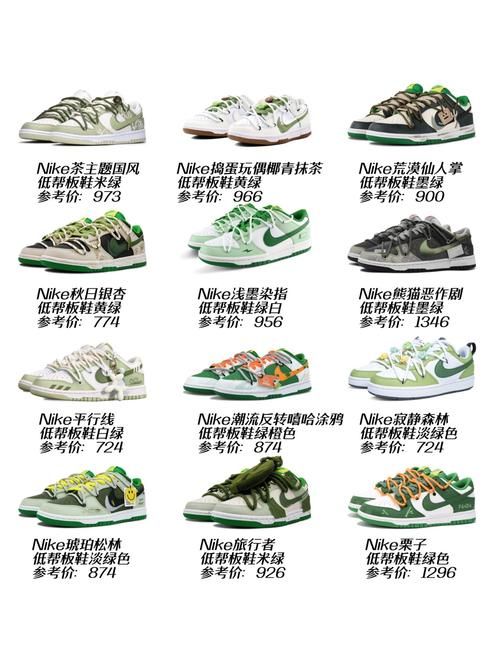 还在等什么？Nike定制官网教你轻松设计专属耐克鞋