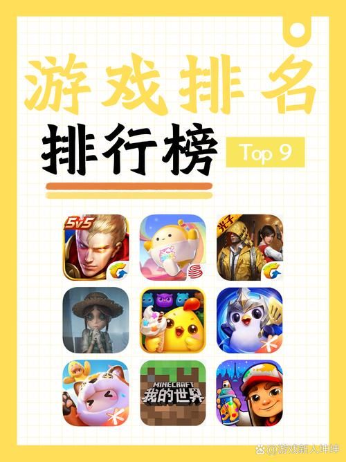 还在等什么？人气最高的手游排行榜带你玩转游戏世界