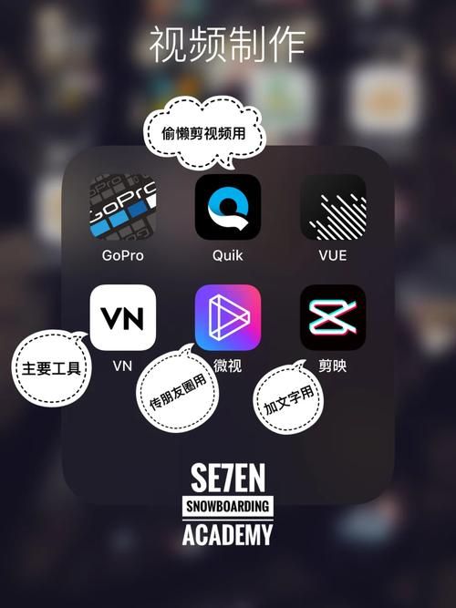 还在等什么？微视福利教你轻松变身VIP