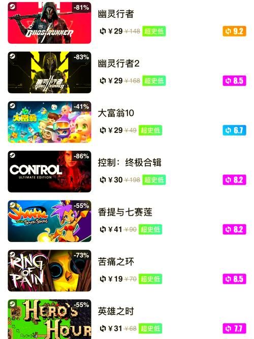 还在等什么？无主之地3史低价来袭，现在入手超划算！