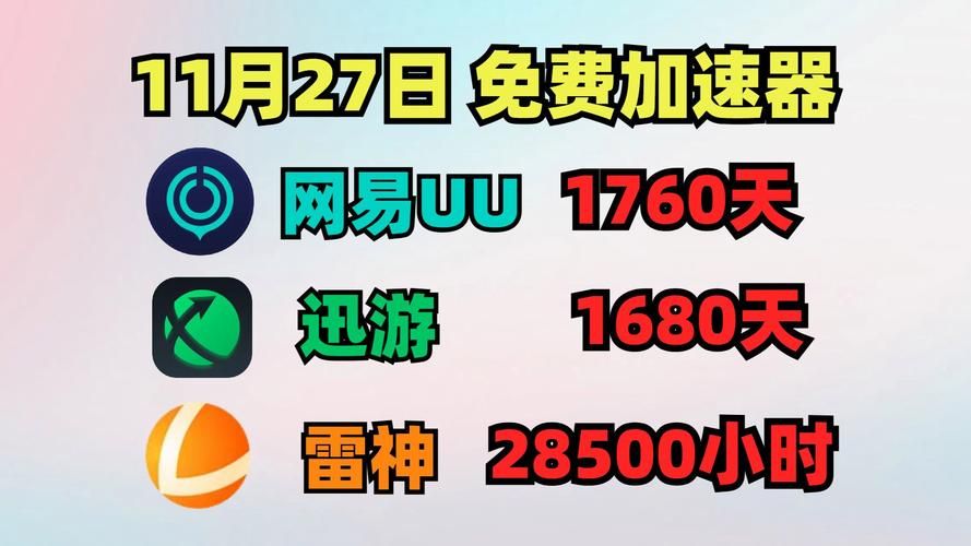 还在等什么？网易UU加速器优惠券火热来袭