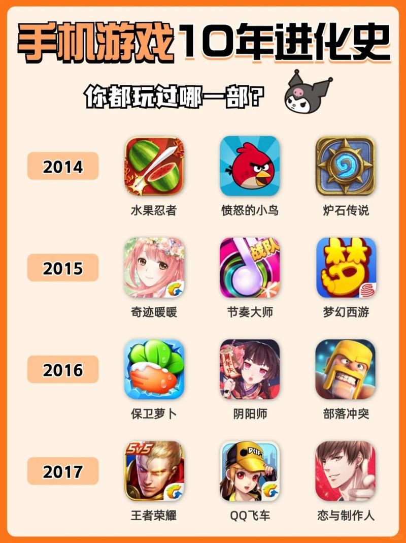 还在等什么？苹果手游排行榜带你玩转游戏世界