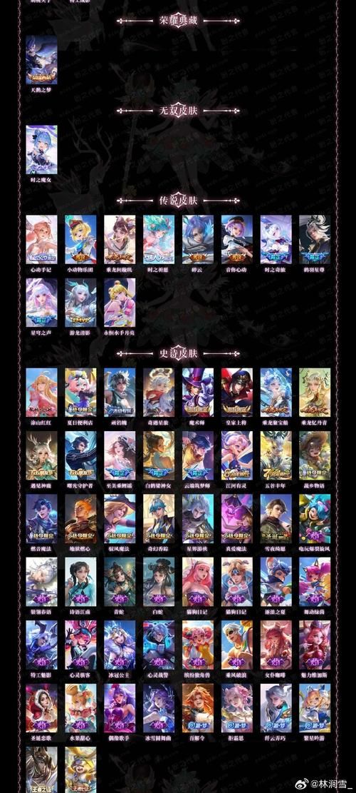 还在等什么？荣耀全明星最新礼包码已更新！