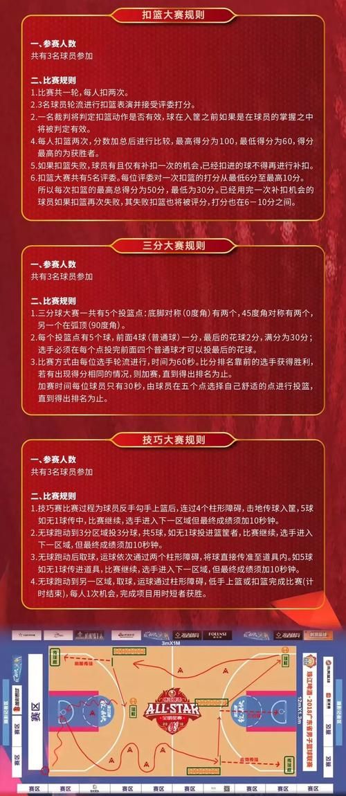 还在等什么？荣耀全明星最新礼包码已更新！