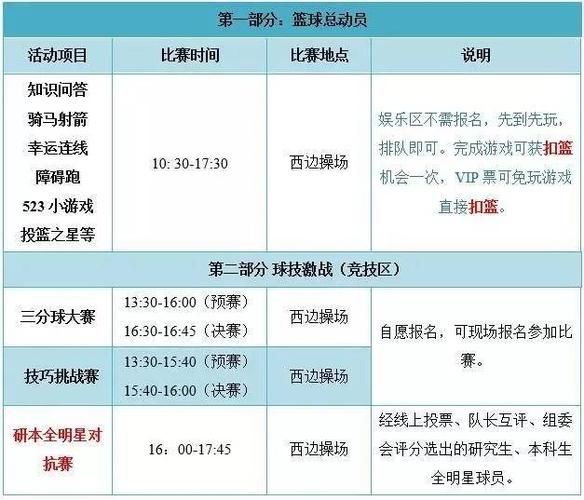 还在等什么？荣耀全明星最新礼包码已更新！