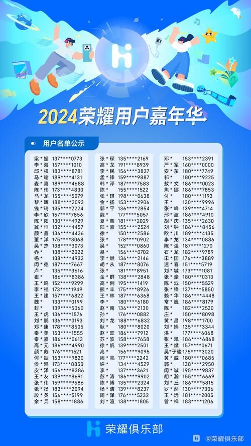 还在等什么？荣耀全明星最新礼包码已更新！