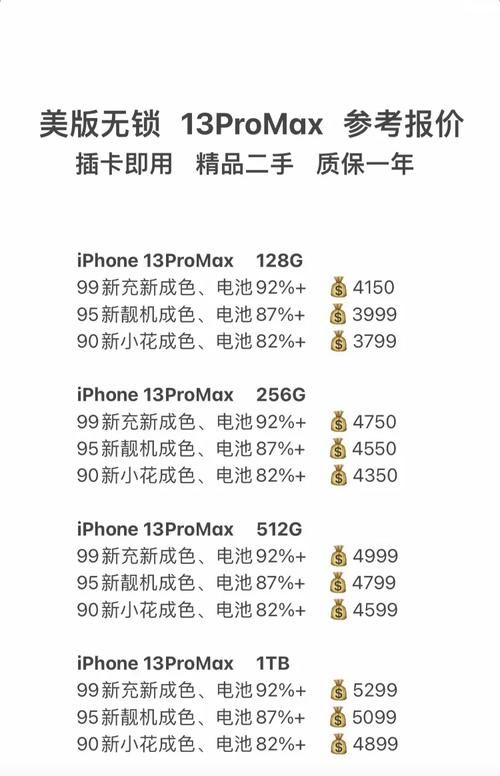 还在等苹果13上市时间？告诉你准确日期和发售信息！
