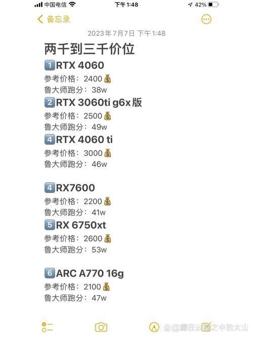 还在纠结30系显卡是不是矿卡？看完这篇你就懂了