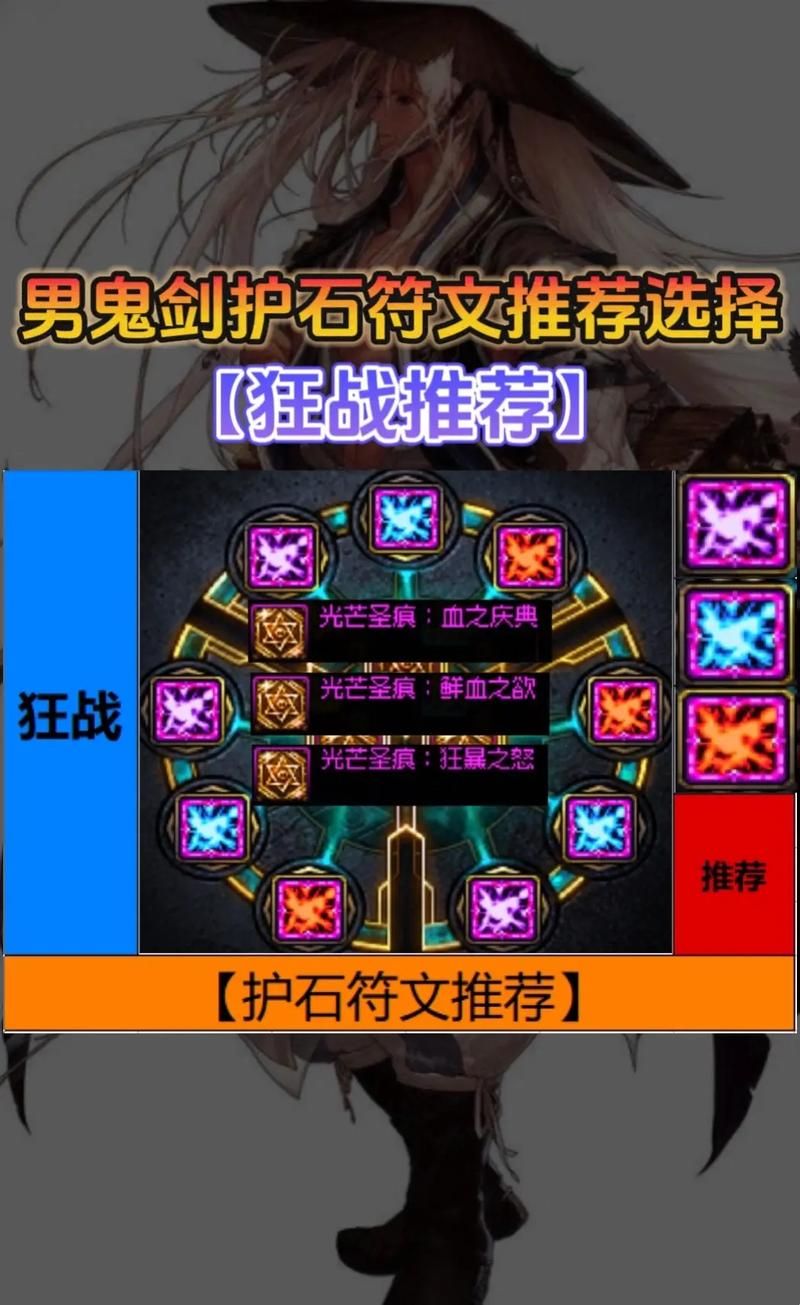 还在纠结DNF风法护石？这篇攻略帮你解决烦恼
