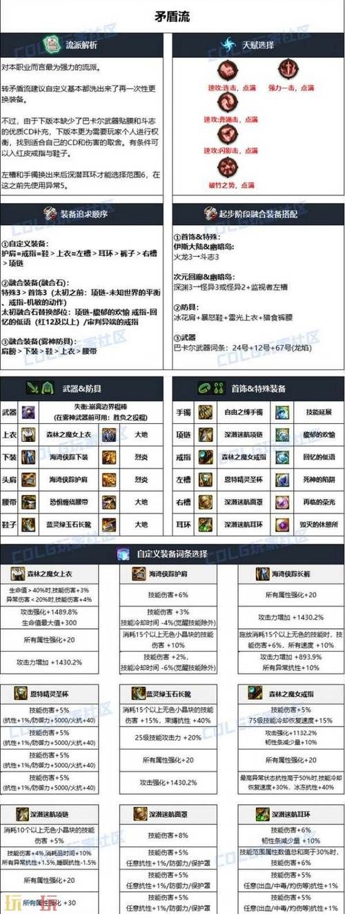 还在纠结DNF风法护石？这篇攻略帮你解决烦恼