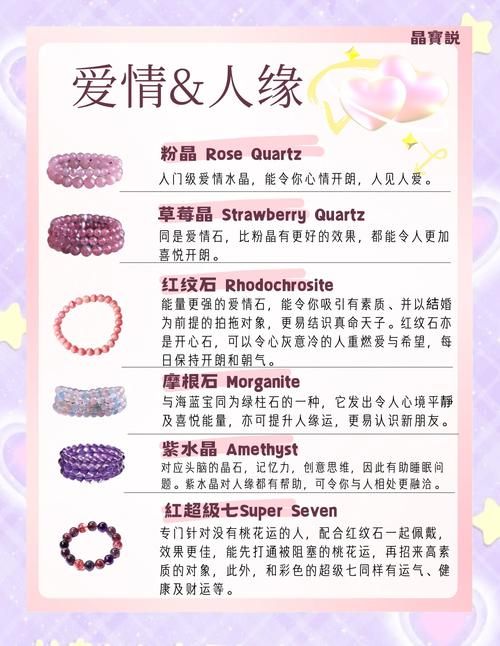 还在纠结水晶之恋怎么玩？这篇攻略帮你解决难题