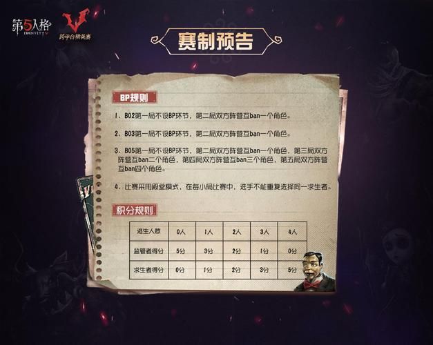 还在纠结跨5哪个区？这里有所有区服信息