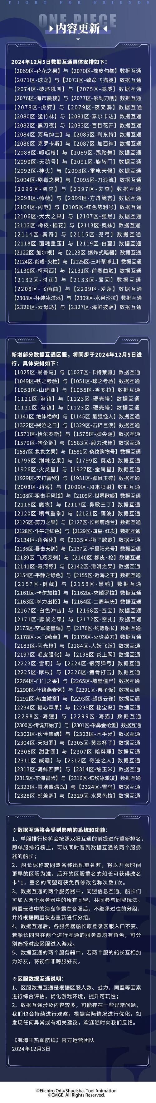 还在纠结跨5哪个区？这里有所有区服信息