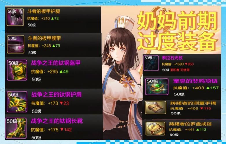 还在纠结？DNF女气功时装属性选择指南