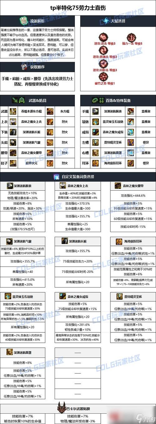 还在纠结？DNF女气功时装属性选择指南