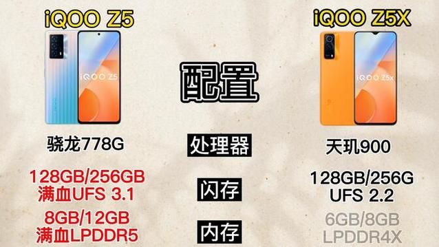 还在纠结？vivo Z5x详细参数配置助你快速选购