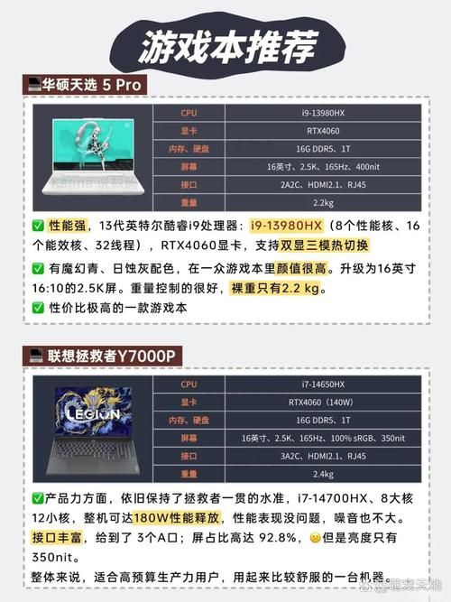 还在纠结？苹果笔记本玩游戏哪个型号最流畅？